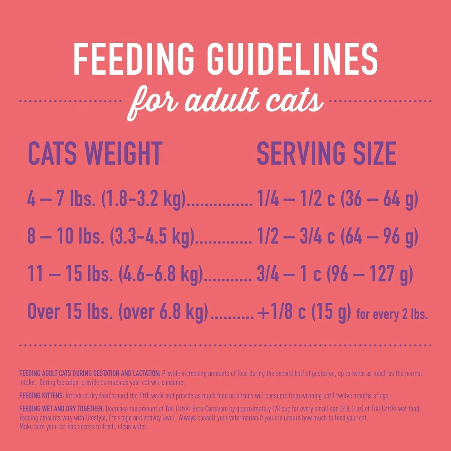 Cat Born Carnivore High Protein Dry Cat Food, Chicken Herring & Salmon Meal